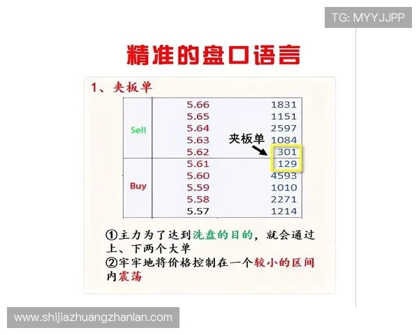 亚博体育滚球盘：深入了解不同类型盘口的特点与投注策略提升胜率